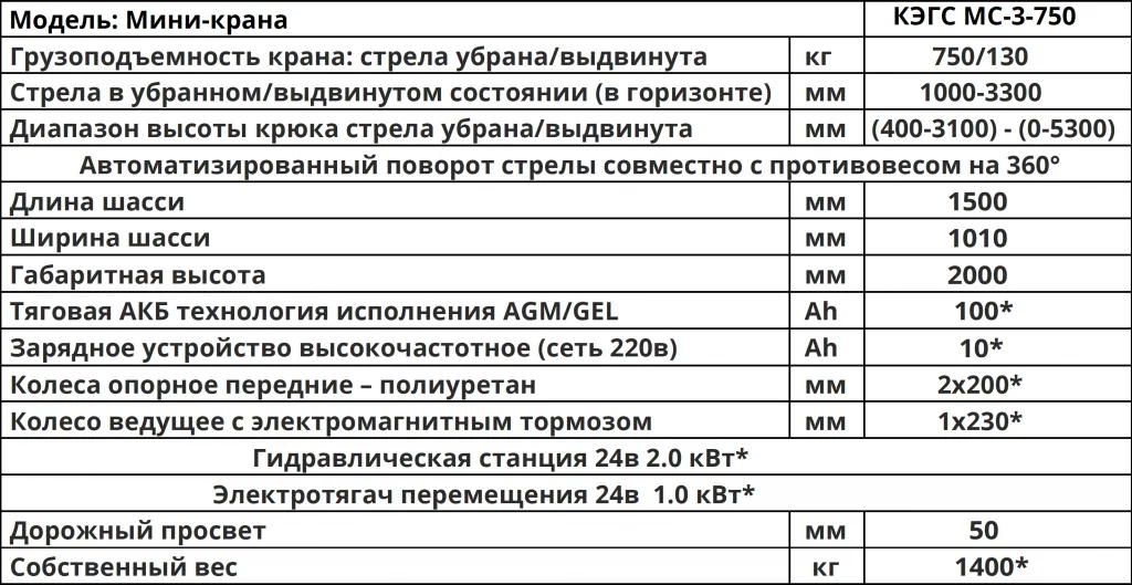 Характеристики Мини-кран КЭГС МС-3-750 электрогидравлический самоходный с поворотным противовесом на 360°