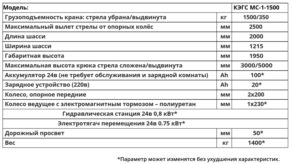 Технические характеристики Мини-кран электрогидравлический самоходный с параллельными опорными вилами КЭГС МС-1-1500