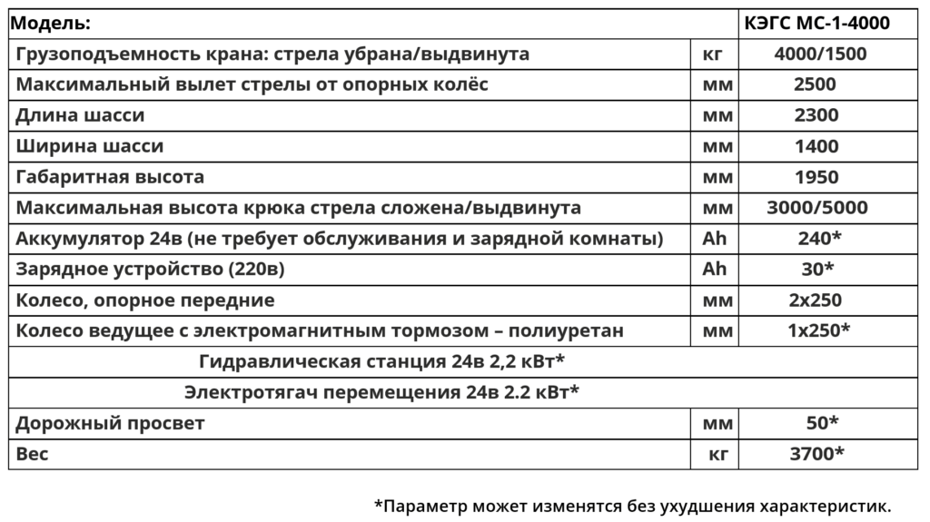 Технические характеристики Мини-кран электрогидравлический самоходный с параллельными опорными вилами КЭГС МС-1-4000