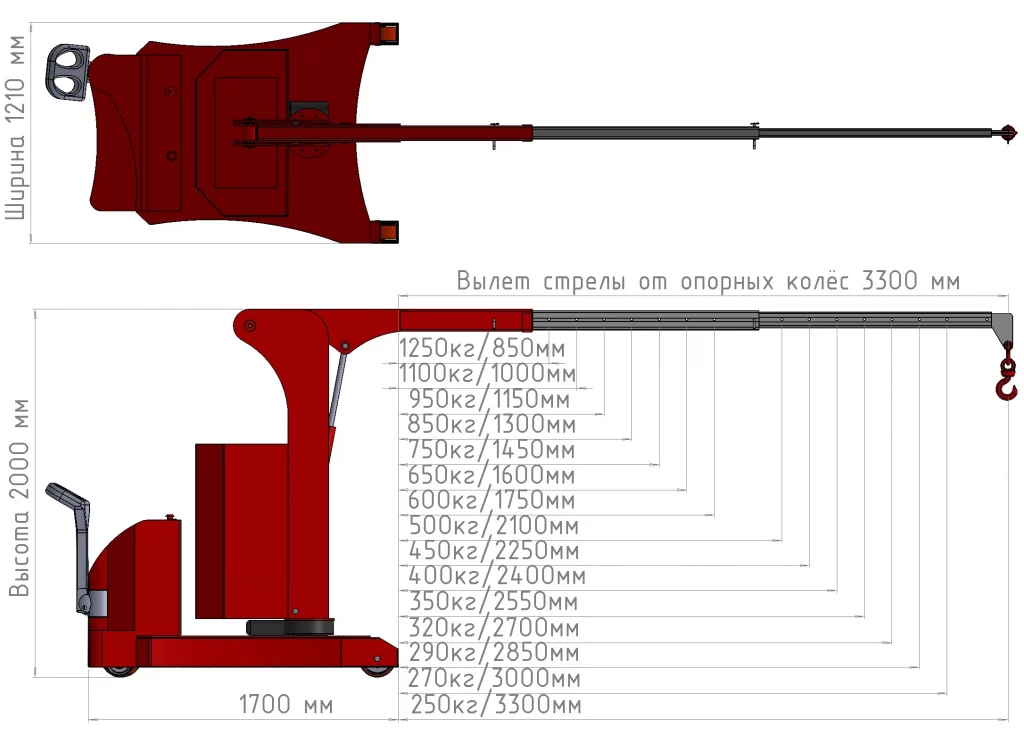 Схема Мини-кран КЭГС МС-3-1250 с поворотным противовесом