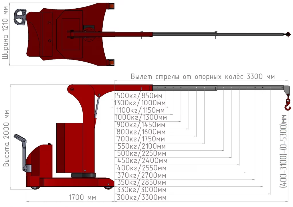 Схема Мини-кран КЭГС МС-3-1500 с поворотным противовесом