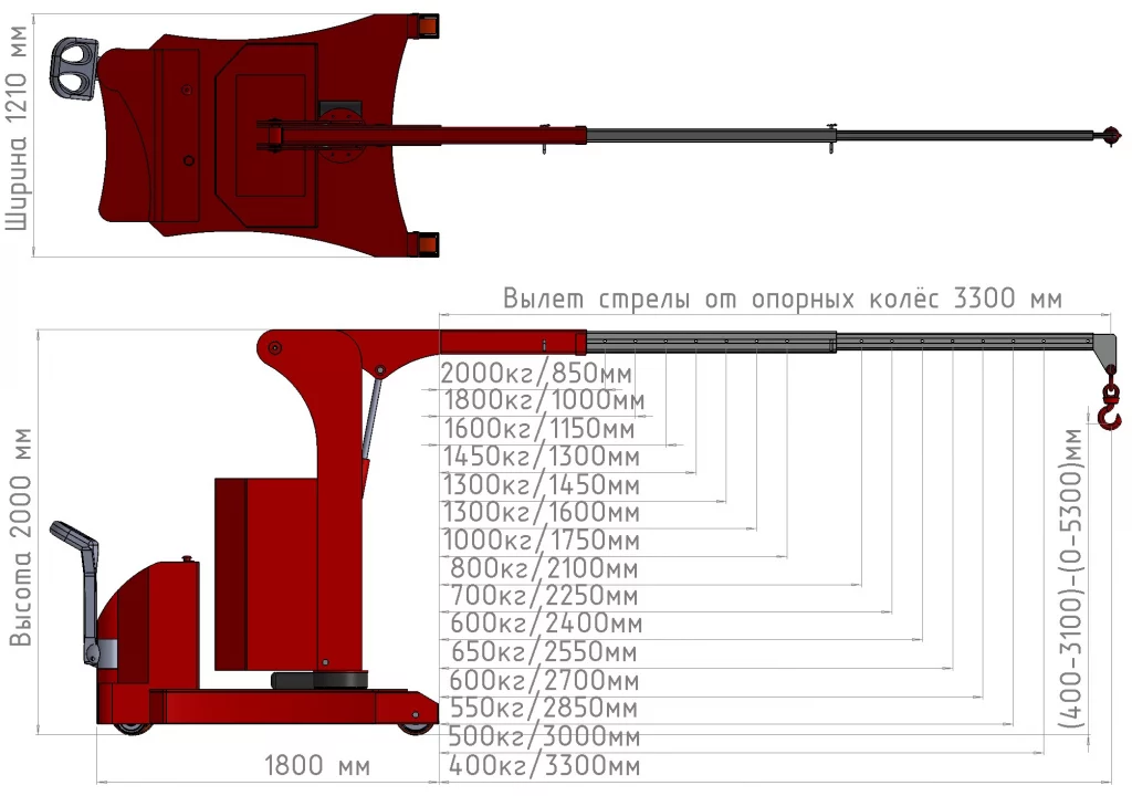 Схема Мини-кран КЭГС МС-3-2000 с поворотным противовесом