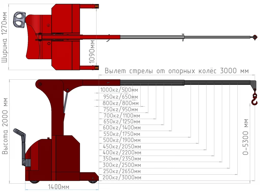 Схема Мини-кран КЭГС МС-4-1000