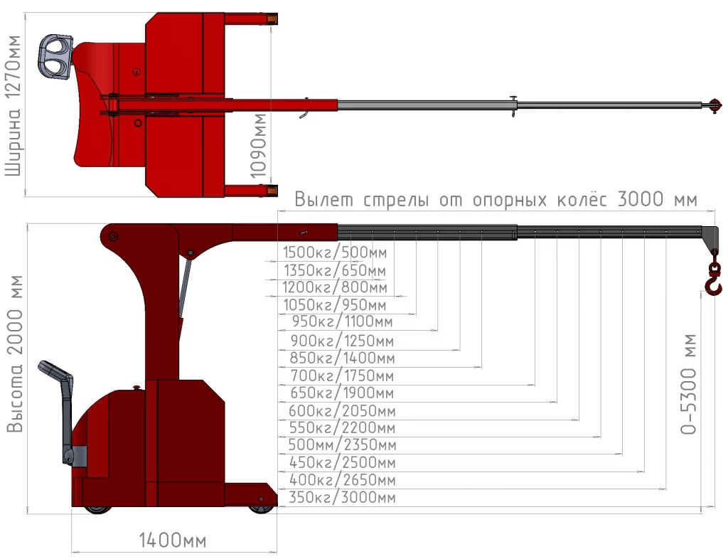 Схема Мини-кран КЭГС МС-4-1500