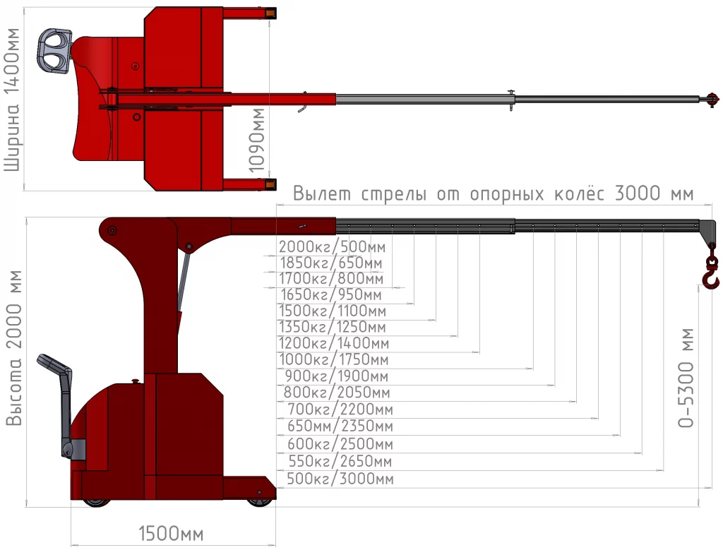 Схема Мини-кран КЭГС МС-4-2000