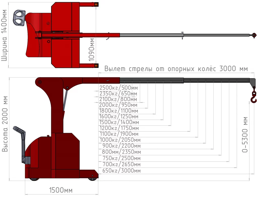 Схема Мини-кран КЭГС МС-4-2500