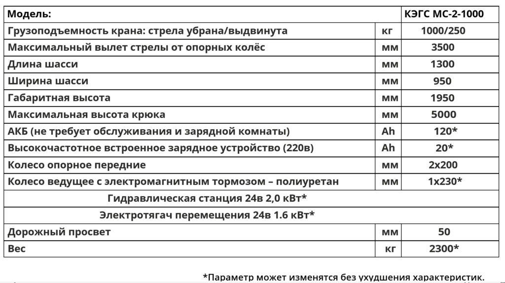 Технические характеристики: Мини-кран КЭГС МС-2-1000 с фиксированным противовесом