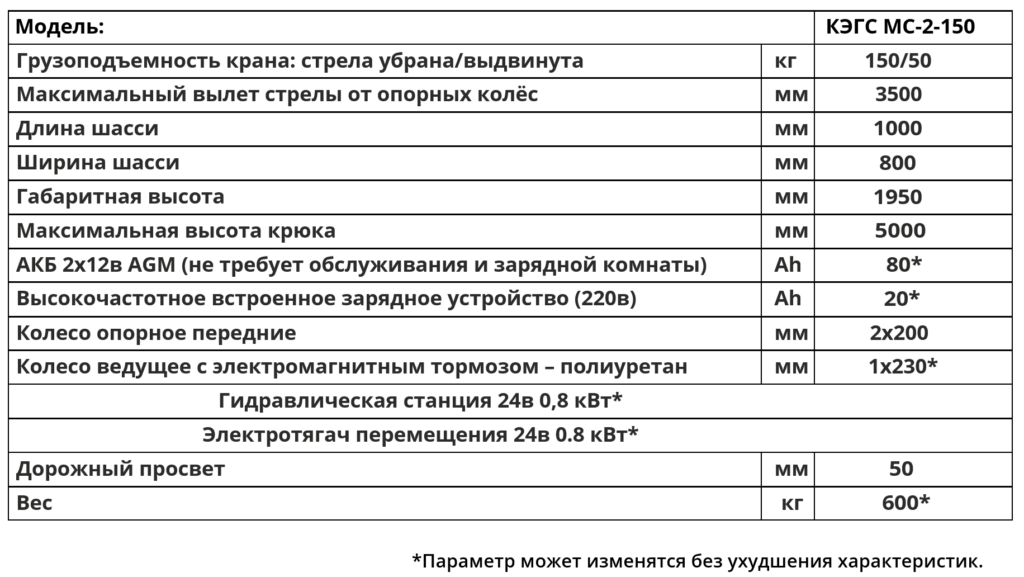 Технические характеристики: Мини-кран КЭГС МС-2-150 с фиксированным противовесом