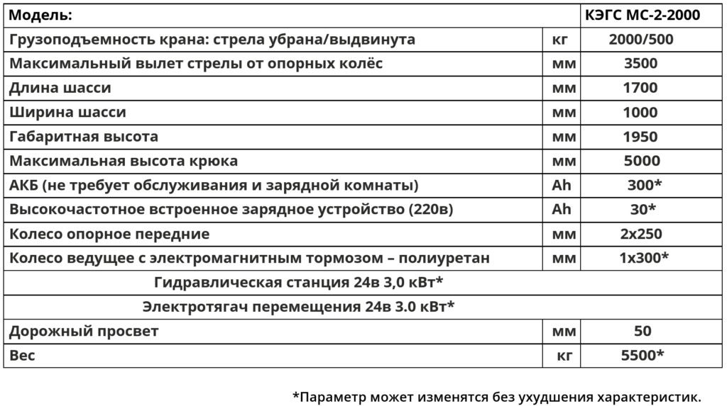 Технические характеристики: Мини-кран КЭГС МС-2-2000 с фиксированным противовесом