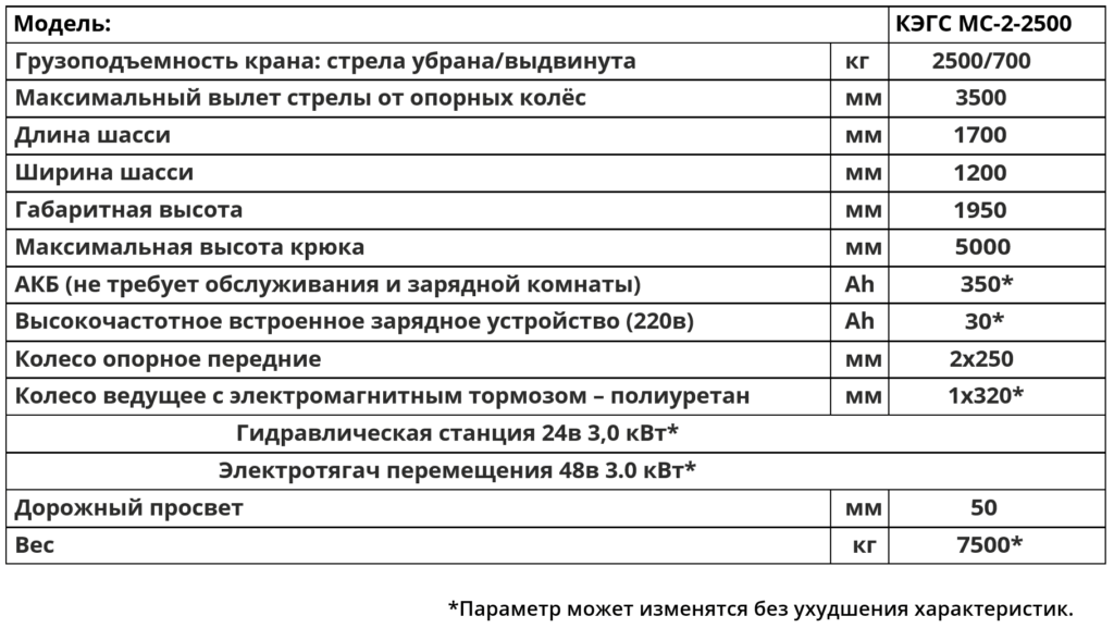 Технические характеристики: Мини-кран КЭГС МС-2-2500 с фиксированным противовесом