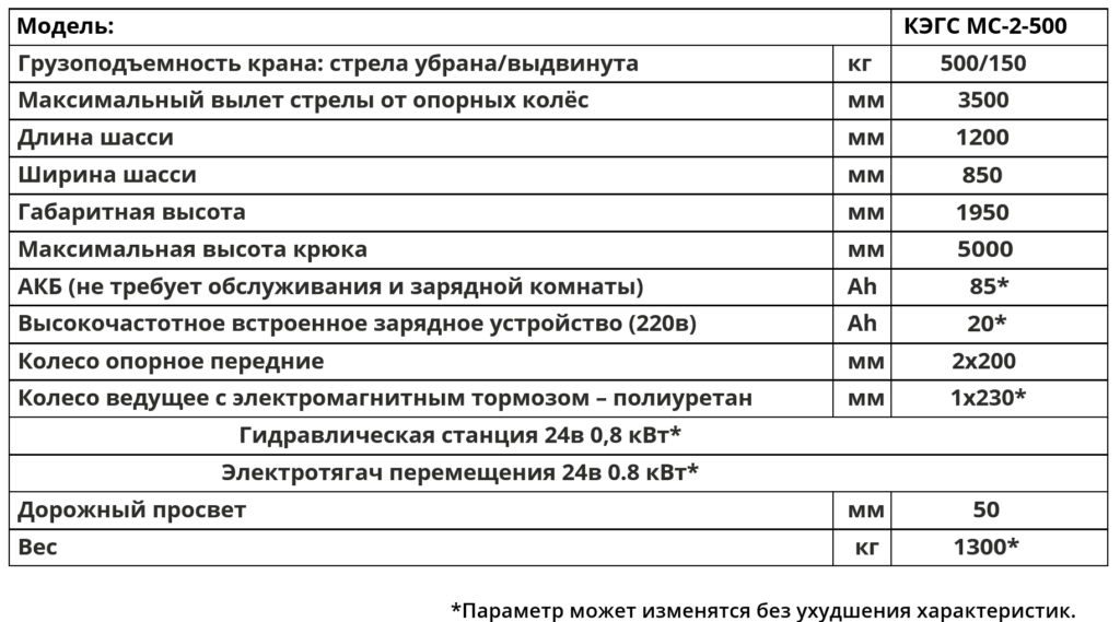 Технические характеристики: Мини-кран КЭГС МС-2-500 с фиксированным противовесом