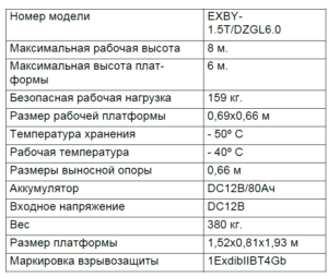 Спецпредложения!